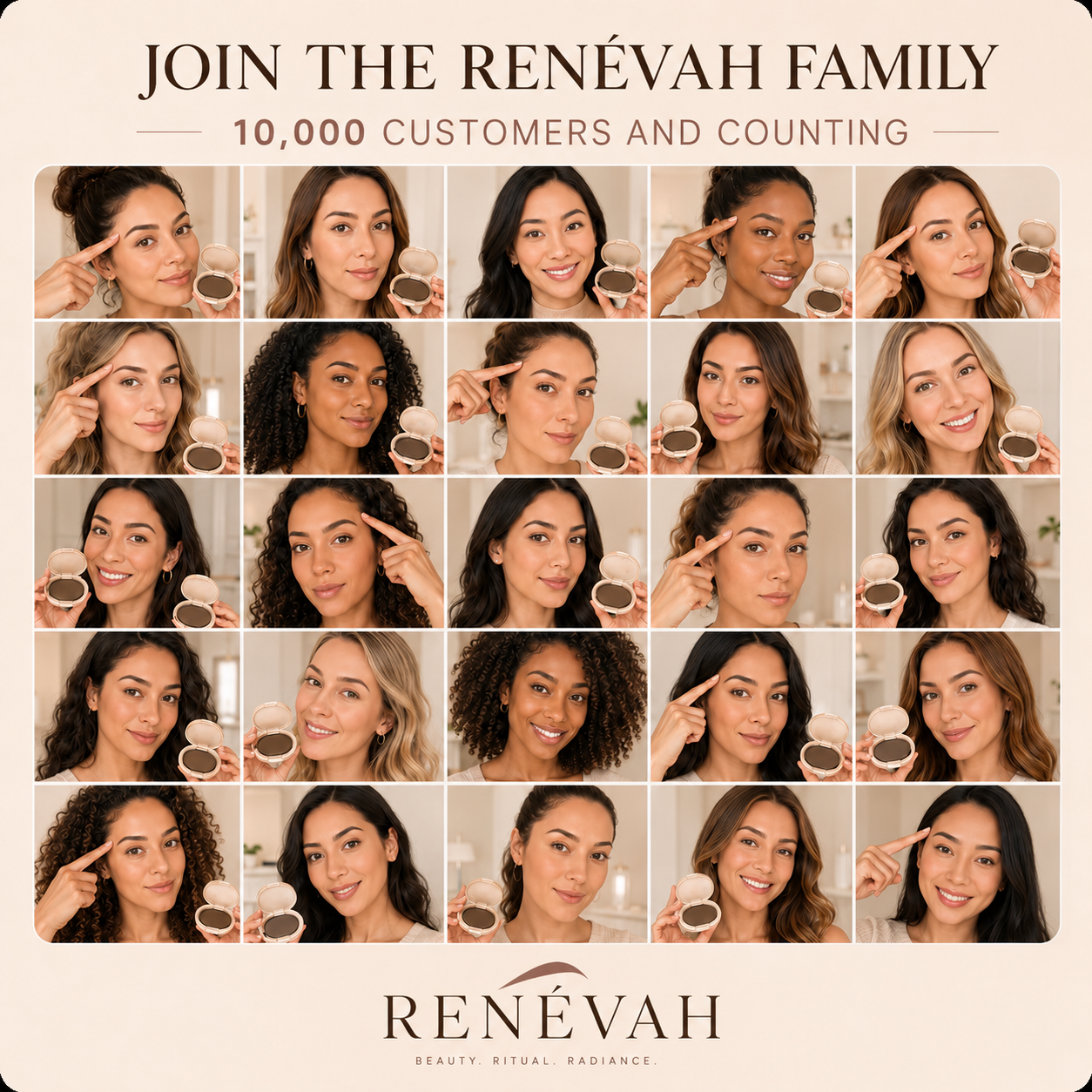 RENÉVAH Brow Stamp Kit contents view